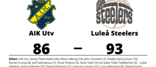 Luleå Steelers segrare hemma mot AIK Utv