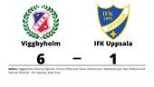 IFK Uppsala utklassat av Viggbyholm borta