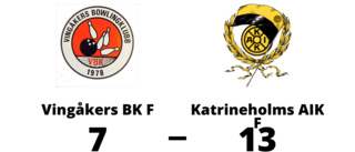 Förlust på hemmaplan för Vingåkers BK F mot Katrineholms AIK F
