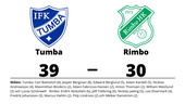 Seger för Tumba med 39-30 mot Rimbo