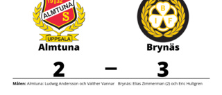 Förlängningsavgörande när Almtuna föll mot Brynäs