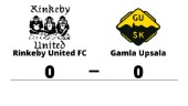 Mållöst när Rinkeby United FC tog emot Gamla Upsala