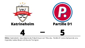 Katrineholm föll på hemmaplan mot Partille D1