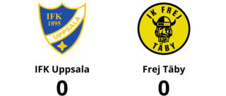 Mållöst när IFK Uppsala tog emot Frej Täby