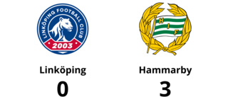 Linköping föll mot Hammarby med 0-3