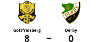 Gottfridsberg utklassade Derby – vann med 8-0