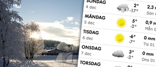 SMHI:s prognos: Så blir vädret i Skellefteå till helgen