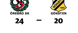 Förlust för Göksten borta mot Örebro SK