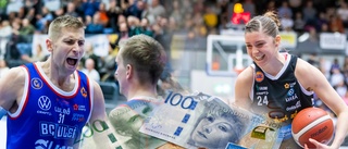 Miljonregn över basketen – så mycket pengar får klubbarna från nya arenaavtalet