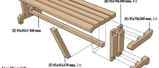 Bygg en dekorativ trädgårdsbänk