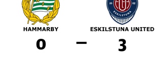 Klar seger för Eskilstuna United mot Hammarby på Tele2 Arena