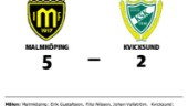 Klar seger för Malmköping mot Kvicksund på Sparbanksvallen
