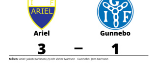 Jens Karlsson enda målskytt när Gunnebo föll