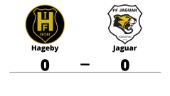 Mållös match när Hageby mötte Jaguar