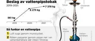 Illegal tobaksfabrik avslöjad i Lönneberga
