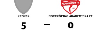 Krokek vann enkelt hemma mot Norrköping Akademiska FF