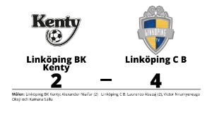 Ledning i halvtid - då tappade Linköping BK Kenty och förlorade