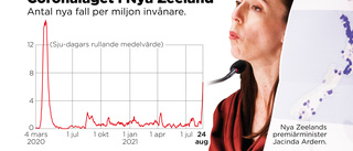 Covidutbrottet växer i Nya Zeeland