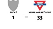 Storseger för KFUM Norrköping borta mot Succé