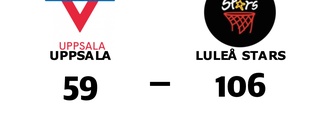 Tung förlust när Uppsala krossades av Luleå Stars
