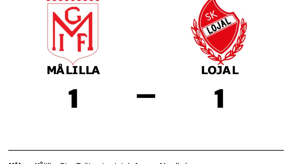 Målilla GoIF spelade lika mot SK Lojal
