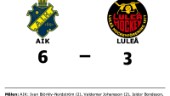 Luleå föll borta mot AIK
