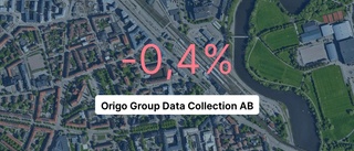Negativt resultat för fjärde året i rad för Origo Group Data Collection AB