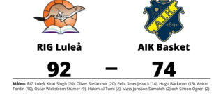 Seger för RIG Luleå hemma mot AIK Basket