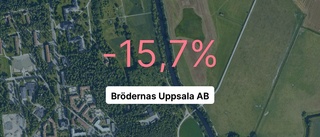 Krogföretaget Brödernas Uppsala har ökat personalstyrkan rejält