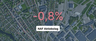 Negativt resultat för fjärde året i rad för NAF Aktiebolag