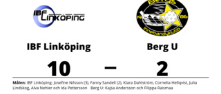 Fyra raka segrar för IBF Linköping
