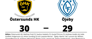 Öjeby förlorade borta mot Östersunds HK