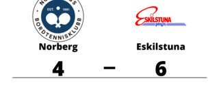 Eskilstuna slog Norberg på bortaplan