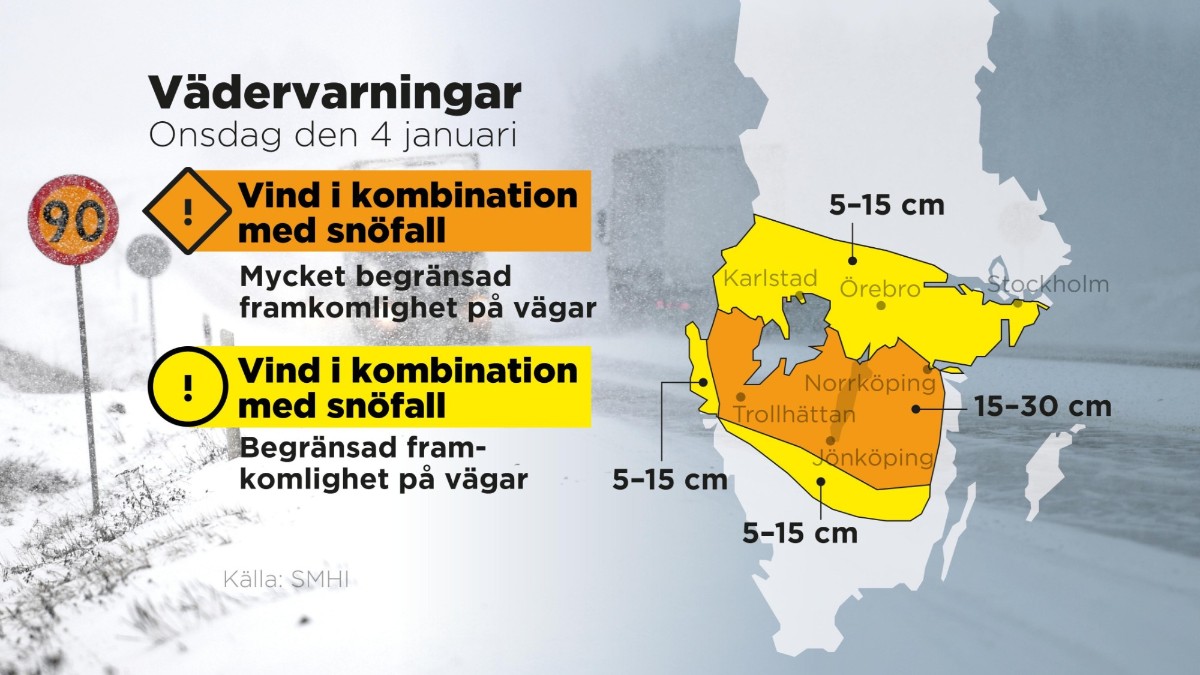 SMHI Varnar: Kraftigt Snöfall Och Blåst