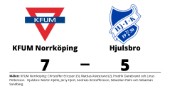 KFUM Norrköping har tio raka segrar - vann mot Hjulsbro med 7-5
