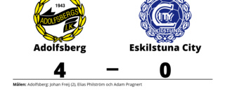 Förlust för Eskilstuna City borta mot Adolfsberg