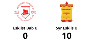 Syr Eskils U utklassade Eskilst Bab U på bortaplan