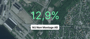Brant intäktsfall för MJ Norr Montage AB – ner 29,7 procent