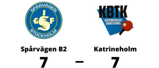 Katrineholm spelade lika borta mot Spårvägen B2