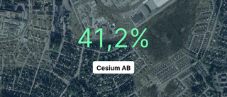Ekonomisk succé för Cesium AB under senaste året