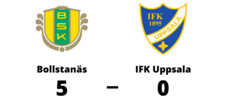 IFK Uppsala chanslöst mot Bollstanäs