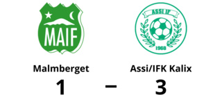 3-1-seger för Assi/IFK Kalix mot Malmberget