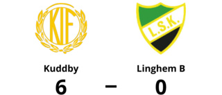 Linghem B en lätt match för Kuddby som vann klart