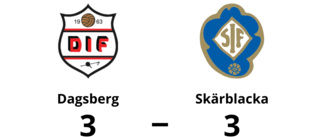 Skärblacka fixade en poäng mot Dagsberg