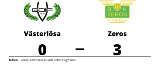 Zeros vann efter Emil Cleves dubbel
