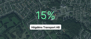 Uppåt hos Högdéns Transport AB - redovisar ovanligt stor vinstmarginal