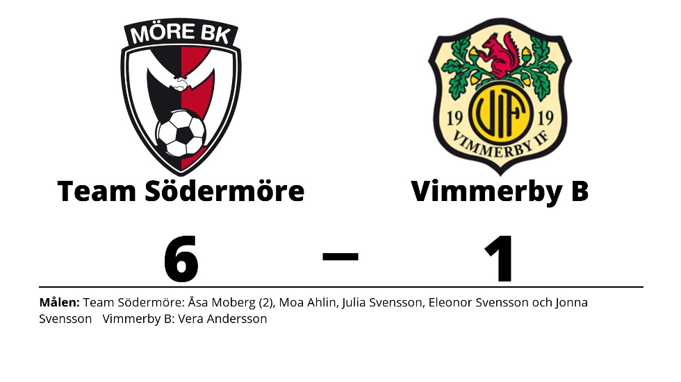 Team Södermöre vann mot Vimmerby IF B