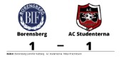 Halvtidsledning blev bara en poäng för Borensberg
