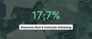 Ekolsunds Åkeri & Verkstads Aktiebolag: Nu är redovisningen klar - så ser siffrorna ut