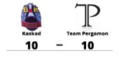 Oavgjort för Kaskad hemma mot Team Pergamon